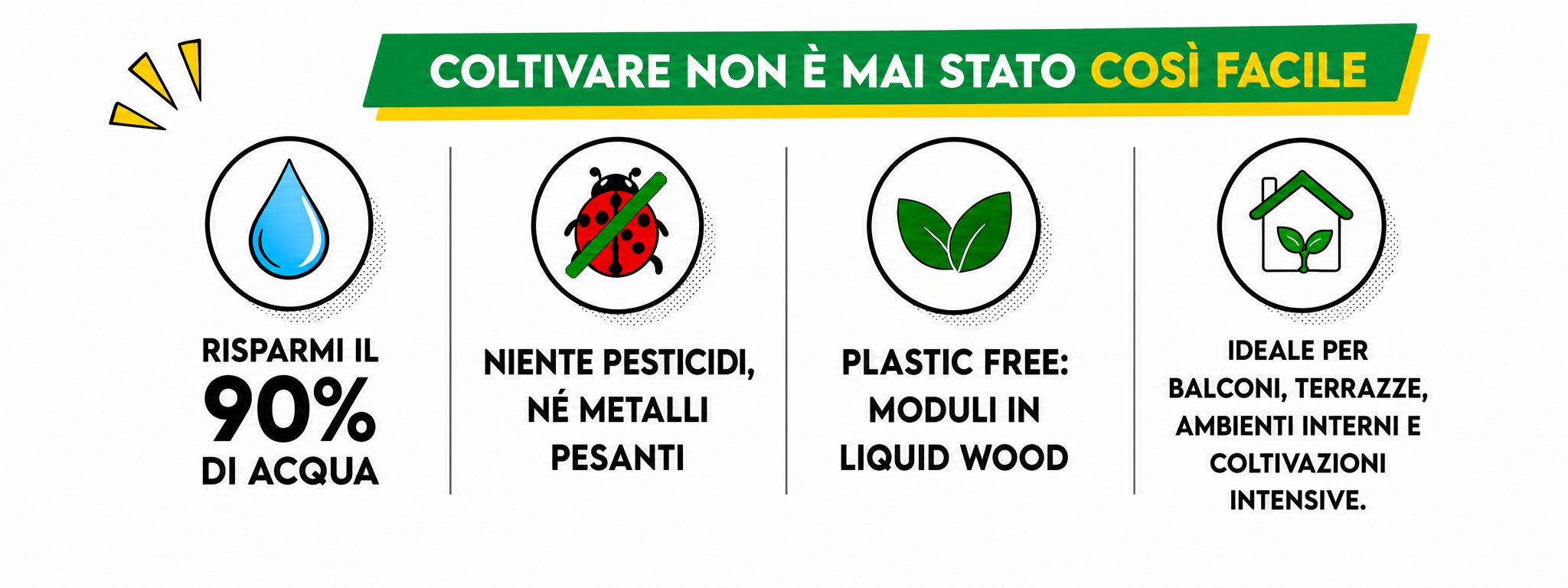 Kit e moduli per creare un orto verticale idroponico in casa, sul balcone o in piccoli spazi.